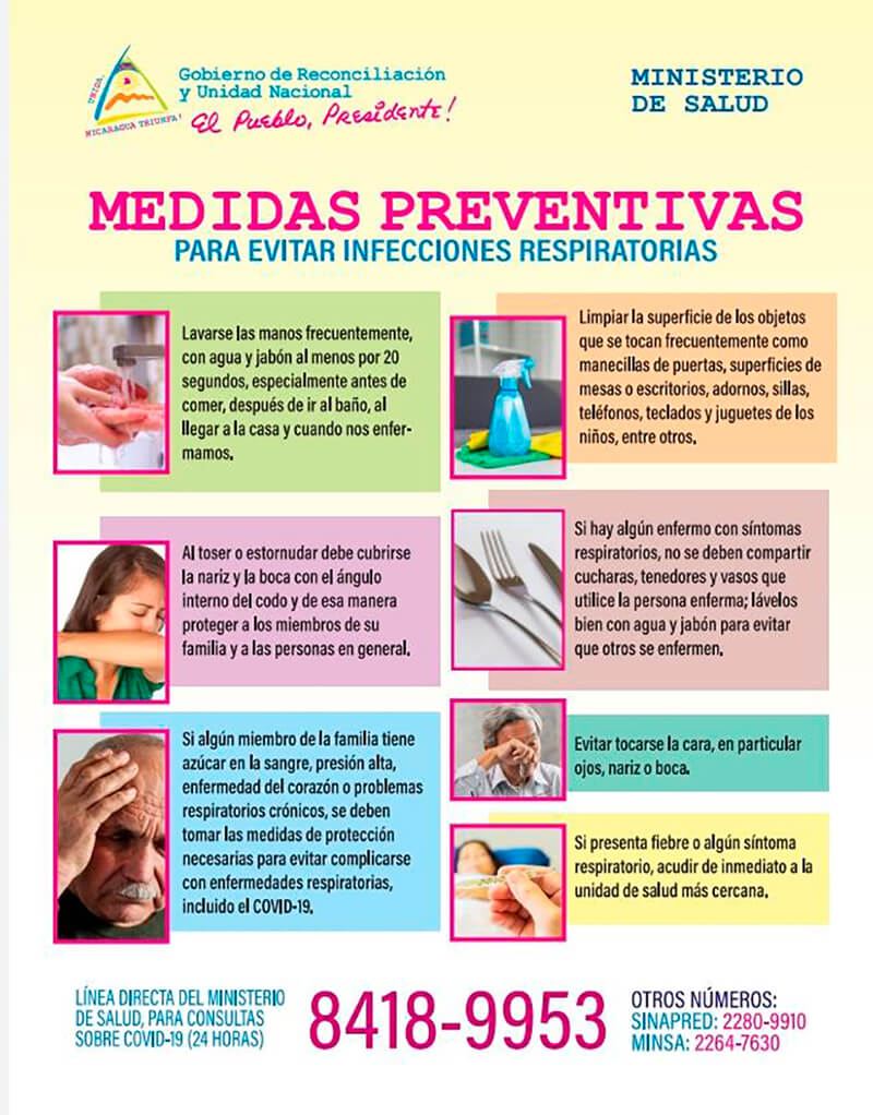 medidas-preventivas-covid-19-nicaragua